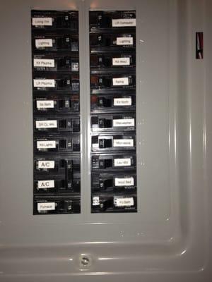 labeled Electrical panel