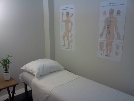 Eastway Acupuncture