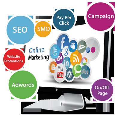 Pozitive Media Online Marketing Services.