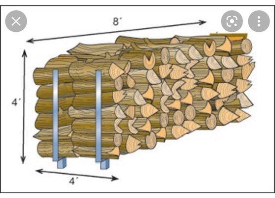 We Supply Mulch & Firewood