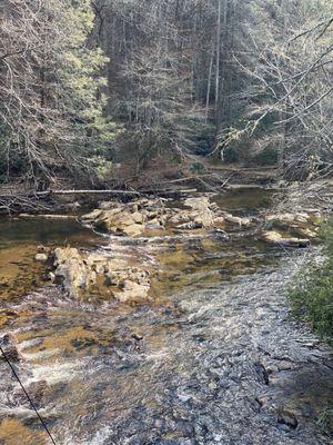 Toccoa River