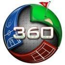 360 Sports & SynGrass