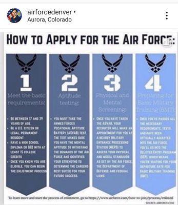 US Air Force Recruiting Office