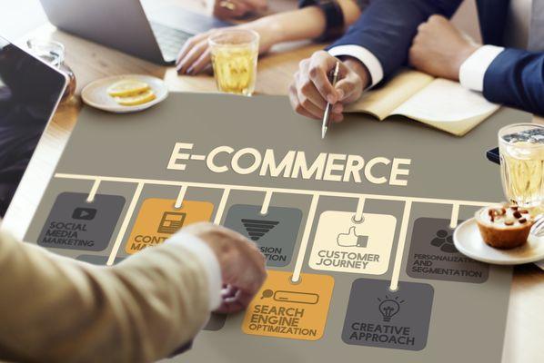 digital marketing, branding, and eCommerce strategies