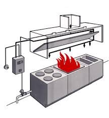 Installation and inspection of kitchen hood fire suppression systems.