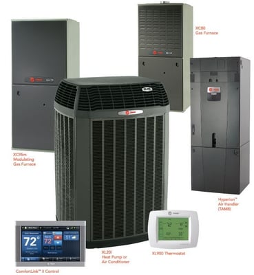 Trane Equipment & Controls