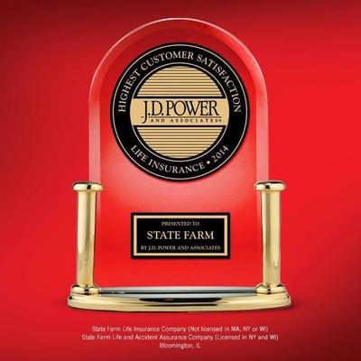 J.D. Power #1 Ranking Award