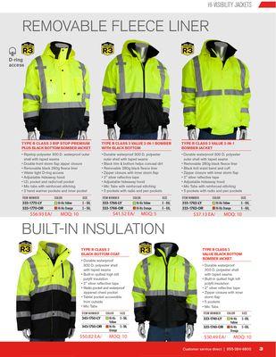 Hi-Vis Jackets