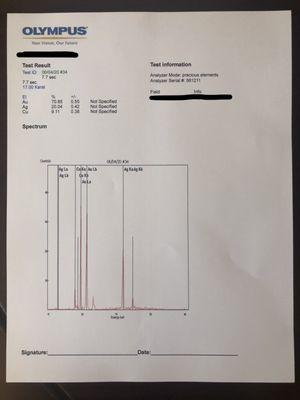 XRF analysis printout of piece of gold jewelry.