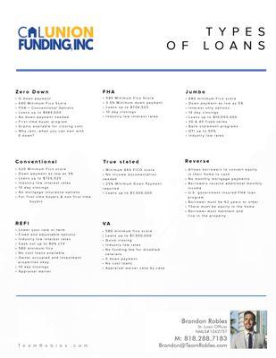 Types of Loans