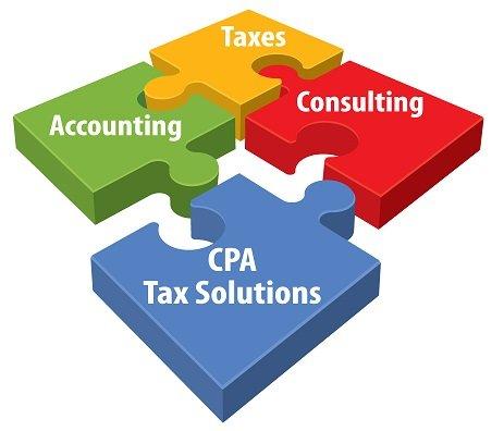 CPA Tax Solutions, LLC: Solutions for one of life's certainties