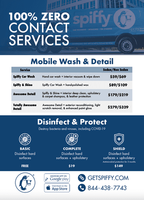 Spiffy - On Demand Car Care