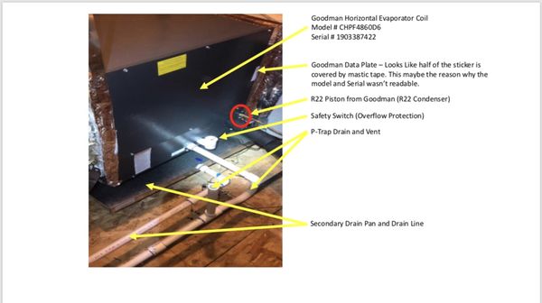 Goodman Evaporator Coil installed for L.W. ( who left the one star review )