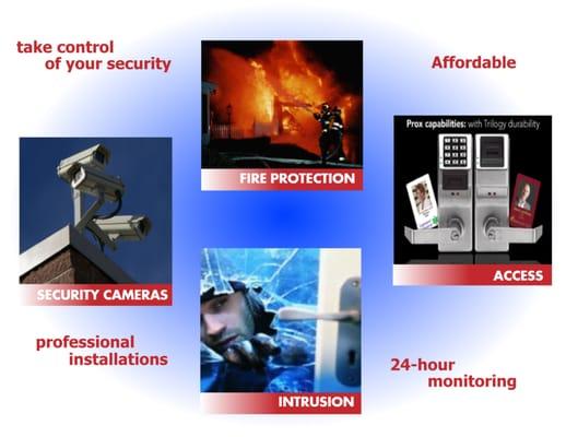 Target Safe Security Systems