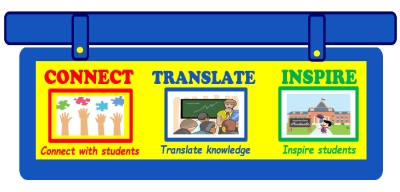 Our philosophy is to CONNECT~ TRANSLATE~ INSPIRE and provide revolutionary education strategies that will prepare students for their future.