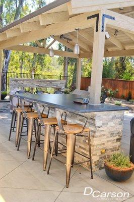 Scripps Ranch Covered Patio Backyard 2018