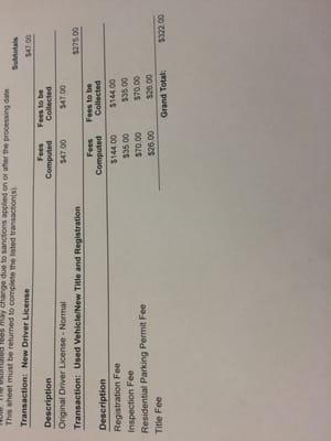 Total cost 322.00 to change residency, new license and register vehicle.