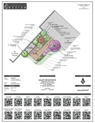 Design Plan in AutoCad