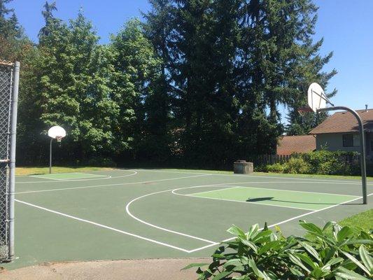 Basketball courts